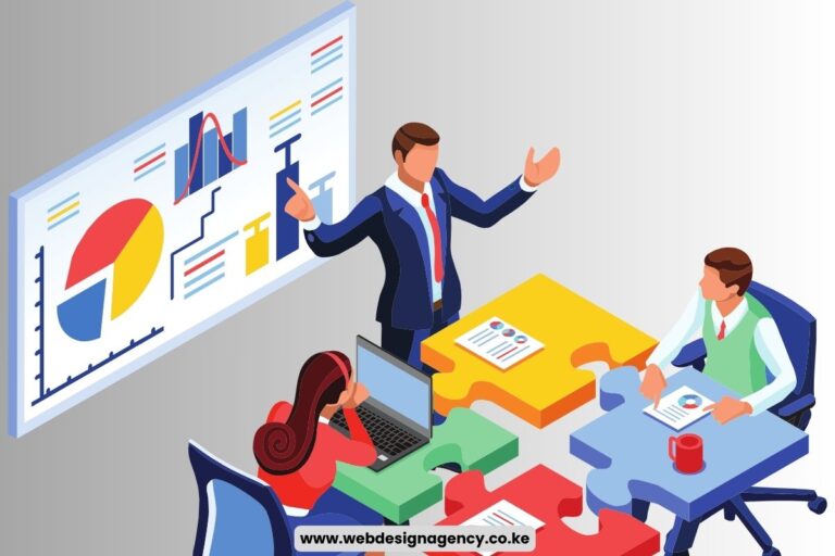 Professional Website for Businesses in Kenya