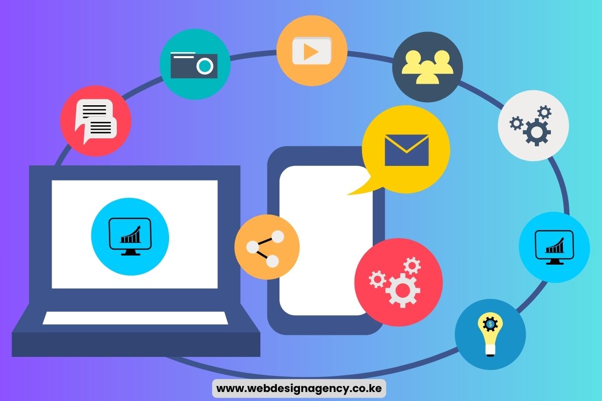 What Do Website Design Packages in Kenya Include