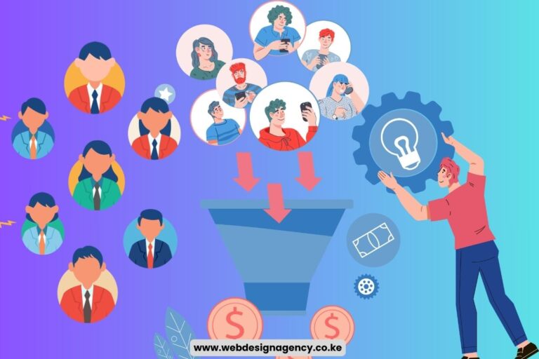 What Should a Professional Business Website Include to Generate Leads and Sales