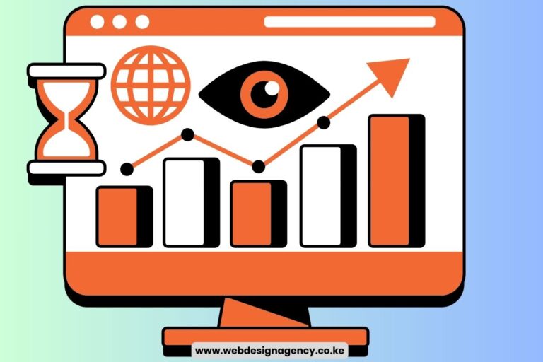 When Does Your Business Need Custom Website Development in Kenya